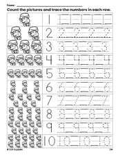 Free printable St. Patrick's Day leprechaun counting worksheet for preschool and pre-k with number tracing practice 1-10, PDF