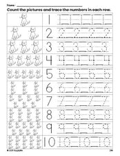 Free printable St. Patrick's Day puppy counting worksheet for preschool and pre-k with number tracing practice 1-10, PDF