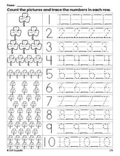 Free printable St. Patrick's Day shamrock counting worksheet for preschool and pre-k with number tracing practice 1-10, PDF