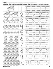 Free printable Thanksgiving fruit counting worksheet for preschool and pre-k with number tracing practice 1-10, PDF