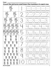 Free printable Thanksgiving Native American counting worksheet for preschool and pre-k with number tracing practice 1-10, PDF