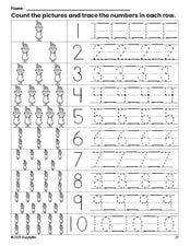 Free printable Thanksgiving Native American counting worksheet for preschool and pre-k with number tracing practice 1-10, PDF