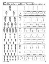 Free printable Thanksgiving Native American counting worksheet for preschool and pre-k with number tracing practice 1-10, PDF