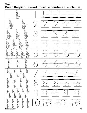 Free printable Thanksgiving Native American counting worksheet for preschool and pre-k with number tracing practice 1-10, PDF