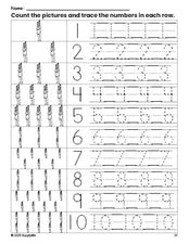 Free printable Thanksgiving Native American counting worksheet for preschool and pre-k with number tracing practice 1-10, PDF