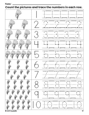 Free printable Thanksgiving Native American counting worksheet for preschool and pre-k with number tracing practice 1-10, PDF