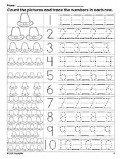 Free printable Thanksgiving pilgrim hat counting worksheet for preschool and pre-k with number tracing practice 1-10, PDF