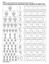 Free printable Thanksgiving pilgrim counting worksheet for preschool and pre-k with number tracing practice 1-10, PDF