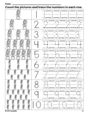 Free printable Thanksgiving pilgrim counting worksheet for preschool and pre-k with number tracing practice 1-10, PDF