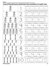 Free printable Thanksgiving pilgrim counting worksheet for preschool and pre-k with number tracing practice 1-10, PDF