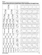 Free printable Thanksgiving pilgrim counting worksheet for preschool and pre-k with number tracing practice 1-10, PDF