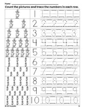 Free printable Thanksgiving pilgrim counting worksheet for preschool and pre-k with number tracing practice 1-10, PDF