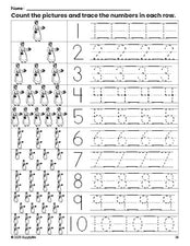 Free printable Thanksgiving pilgrim counting worksheet for preschool and pre-k with number tracing practice 1-10, PDF