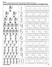 Free printable Thanksgiving pilgrim counting worksheet for preschool and pre-k with number tracing practice 1-10, PDF