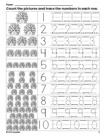 Free printable Thanksgiving turkey counting worksheet for preschool and pre-k with number tracing practice 1-10, PDF