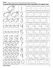 Free printable Thanksgiving turkey counting worksheet for preschool and pre-k with number tracing practice 1-10, PDF