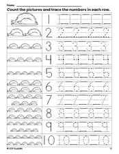 Free printable Thanksgiving turkey counting worksheet for preschool and pre-k with number tracing practice 1-10, PDF