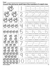 Free printable Thanksgiving turkey counting worksheet for preschool and pre-k with number tracing practice 1-10, PDF