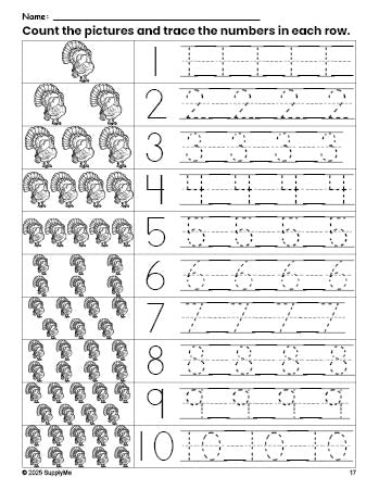 Free printable Thanksgiving turkey counting worksheet for preschool and pre-k with number tracing practice 1-10, PDF