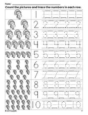 Free printable Thanksgiving turkey counting worksheet for preschool and pre-k with number tracing practice 1-10, PDF