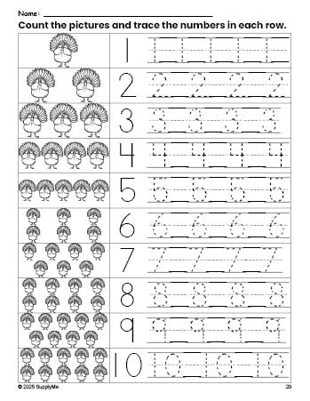 Free printable Thanksgiving turkey counting worksheet for preschool and pre-k with number tracing practice 1-10, PDF