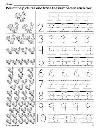 Free printable Thanksgiving turkey counting worksheet for preschool and pre-k with number tracing practice 1-10, PDF