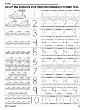 Free printable Thanksgiving turkey counting worksheet for preschool and pre-k with number tracing practice 1-10, PDF