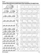 Free printable triceratops counting worksheet for preschool and pre-k with number tracing practice 1-10, PDF