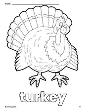 Free printable turkey Thanksgiving coloring page for preschool, pre-k, and kindergarten, PDF