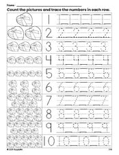 Free printable Valentine's Day chocolates counting worksheet for preschool and pre-k with number tracing practice 1-10, PDF