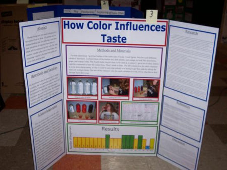 science fair projects for 5th grade winners