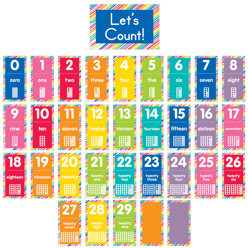 Carson Dellosa Just Teach Alphabet Cards Bulletin Board Set Cd 110392