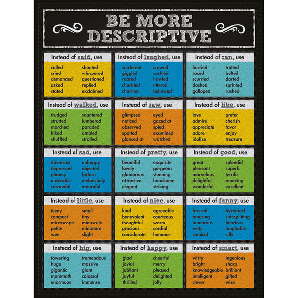 Carson Dellosa Be More Descriptive Chart | CD-114110 – SupplyMe