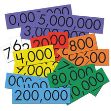 Sensational Math™ 7-Value Whole Numbers Place Value Cards Set 