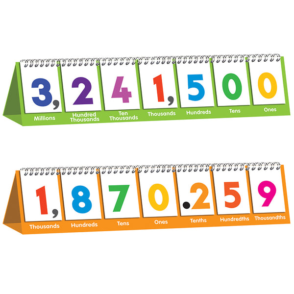 Junior Learning Double-sided Flip Stand: Ones to Millions Flip | JRL453 ...