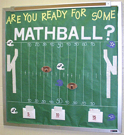 5th grade math classroom decor
