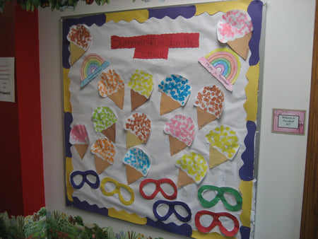 20 of the Best Science Bulletin Boards and Classroom Decor Ideas