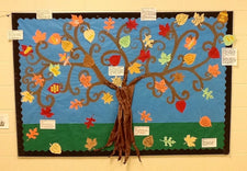 Tree of Thanks! - Back-to-School Bulletin Board