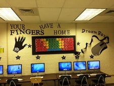 Your Fingers Have A Home! - Technology B2S Bulletin Board