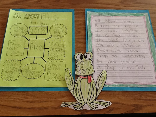 All About Frogs - Creating Informational Stories (with FREE printables ...