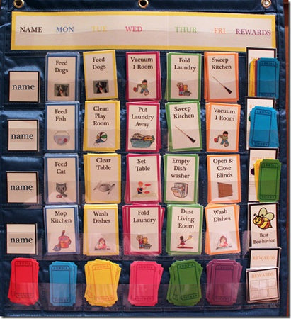 https://www.supplyme.com/cdn/shop/products/kids-chore-chart_450x450.jpg?v=1522782335