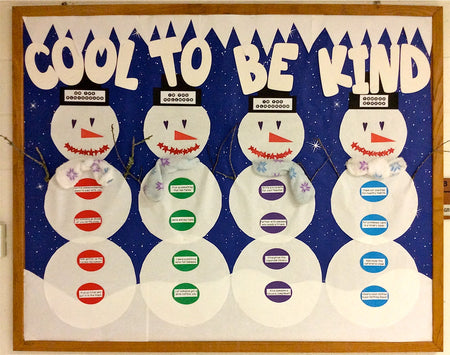 Class art bulletin board: Cute way to showcase a special art project that  can change by season. This one …