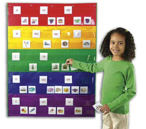 Learning Resources Rainbow Pocket Chart | LER2197 – SupplyMe