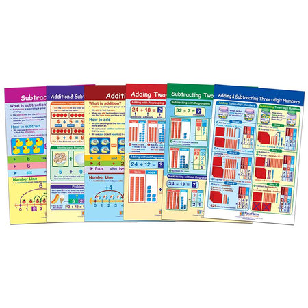 New Path Learning Exploring Shapes 10 Double Sided Curriculum Mastery Flip  Charts