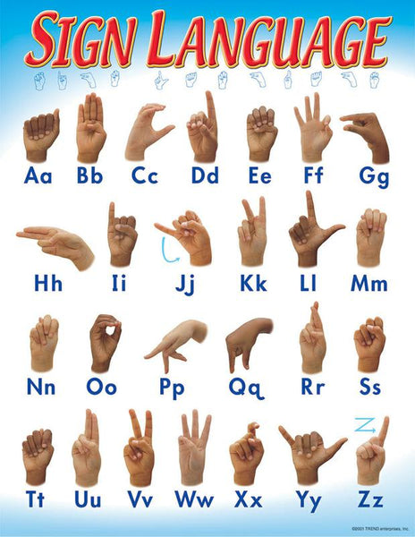 Trend Enterprises Sign Language Learning Chart | T-38039 – SupplyMe