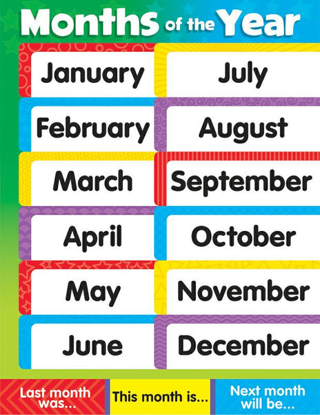 Trend Enterprises Months of the Year (Stars) Learning Chart | T-38204 ...